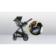 Lionelo - Carucior Bianka 3 in 1 Cadru aluminiu Cu landou intarit si salteluta moale Maner ajustabil Include saculet de picioare