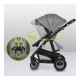 Lionelo - Carucior Bianka 3 in 1 Cadru aluminiu Cu landou intarit si salteluta moale Maner ajustabil Include saculet de picioare
