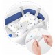 Pernita pentru cada de baie 32 x 45 cm Ricokids 728900