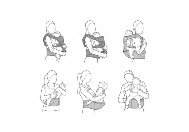 Marsupiu multifunctional pentru copii 0-35 luni Ecotoys J-BC1601 - Gri