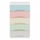 Raft pe roti cu 5 compartimente pentru depozitarea jucariilor ModernHome - Multicolor