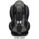 Kidimo - Scaun auto Toro 9-25 kg