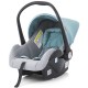 Scaun auto Chipolino Pooky aqua 2016